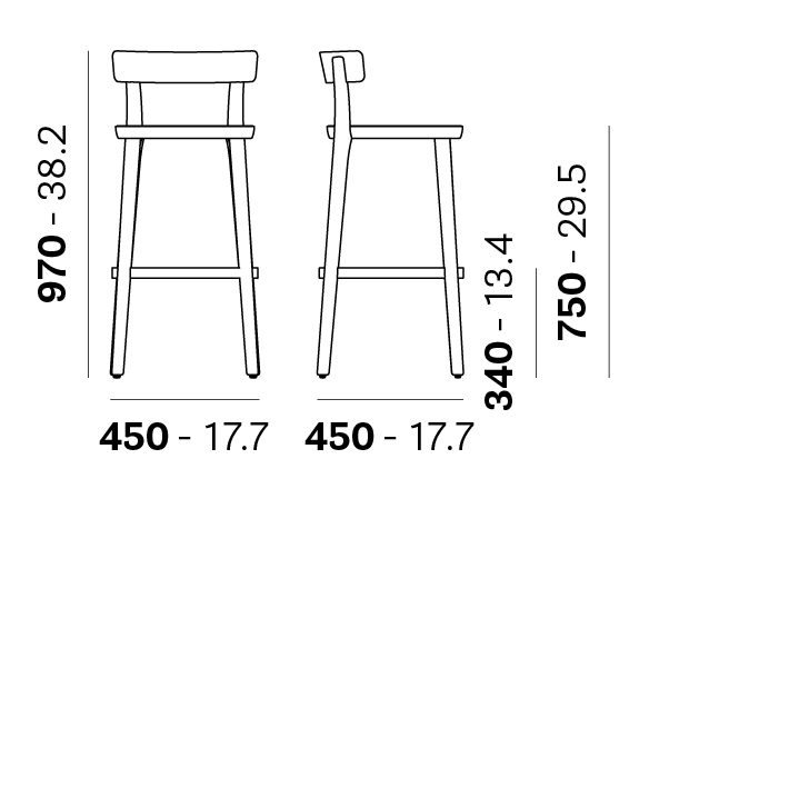 Rozmery produktu