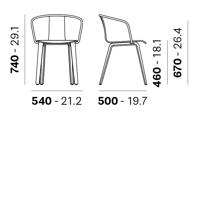 Rozmery produktu