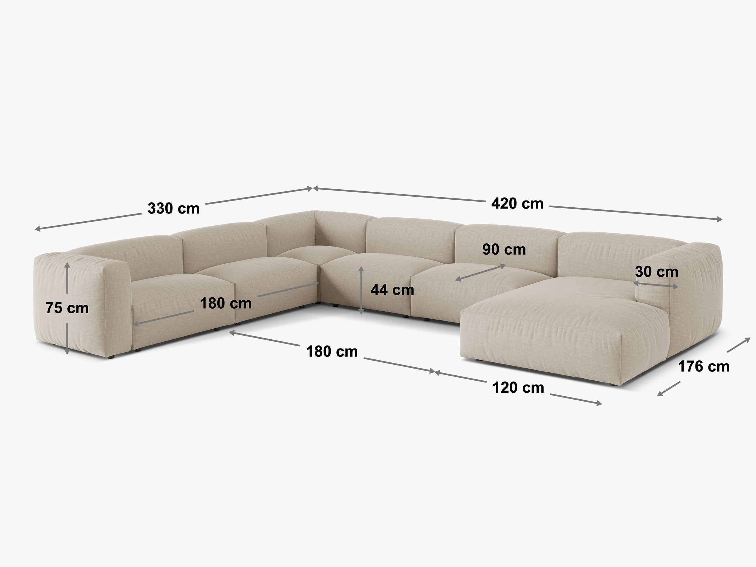 Rozmery produktu
